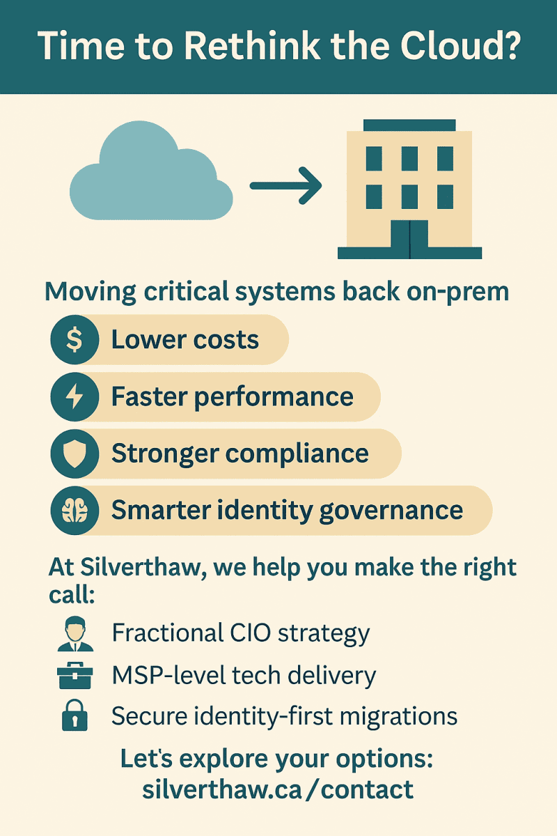 Rethinking The Cloud Infographic